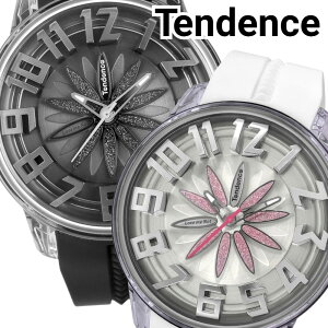 yAEHb` efX rv Y fB[X LOh[  yAZbg 10 20 30 h VRxg ubN zCg JWA  a yAMtg Tendence 