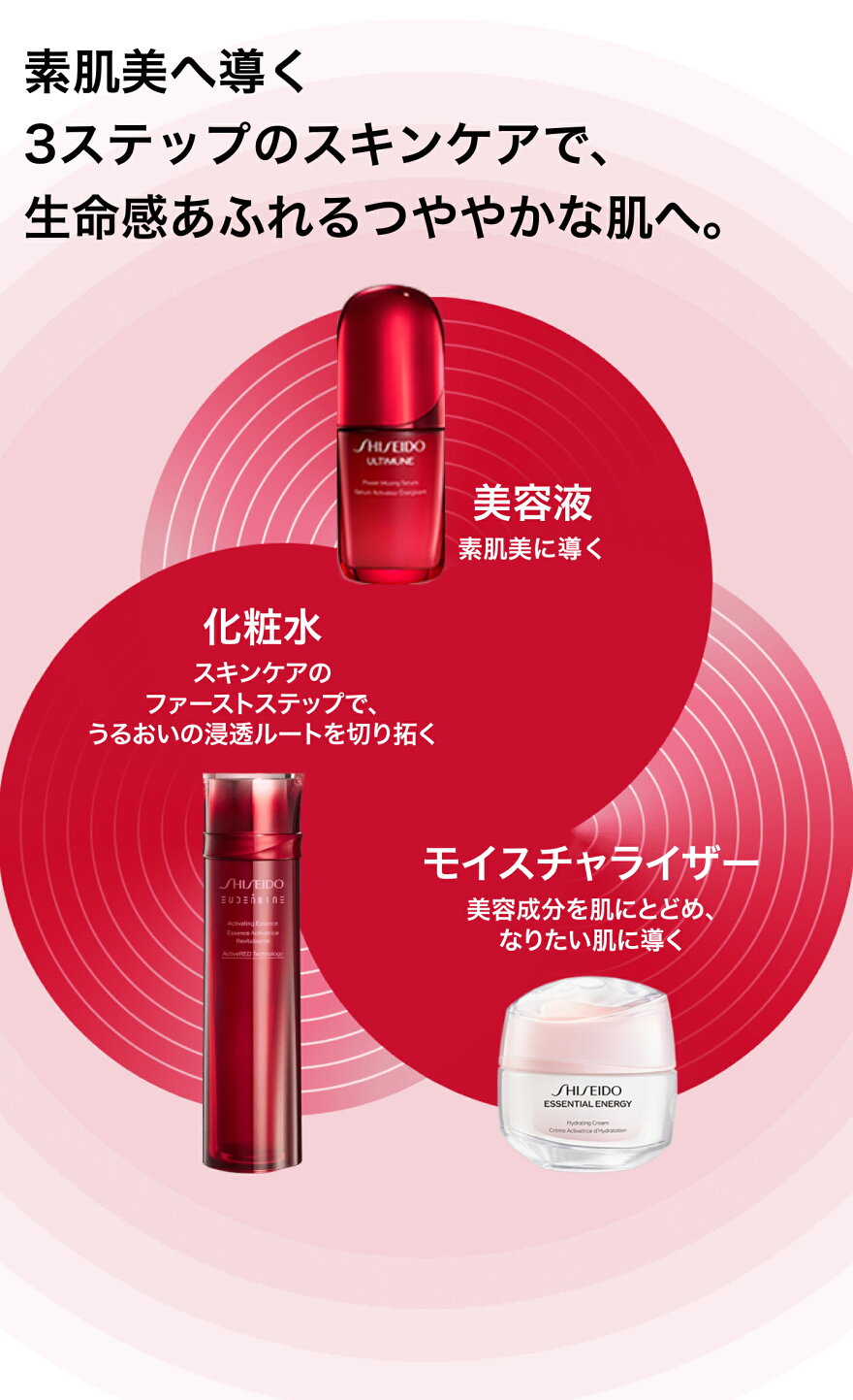 楽天市場 | SHISEIDO 公式ショップ - SHISEIDO 素肌美へ導く3ステップ 資生堂 クリーム肌水2本&へちま化粧水3本セット