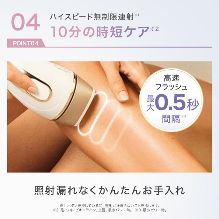 楽天市場】【40%OFF 59,519円！5/1限定】業界最高峰パワー 脱毛器・光  