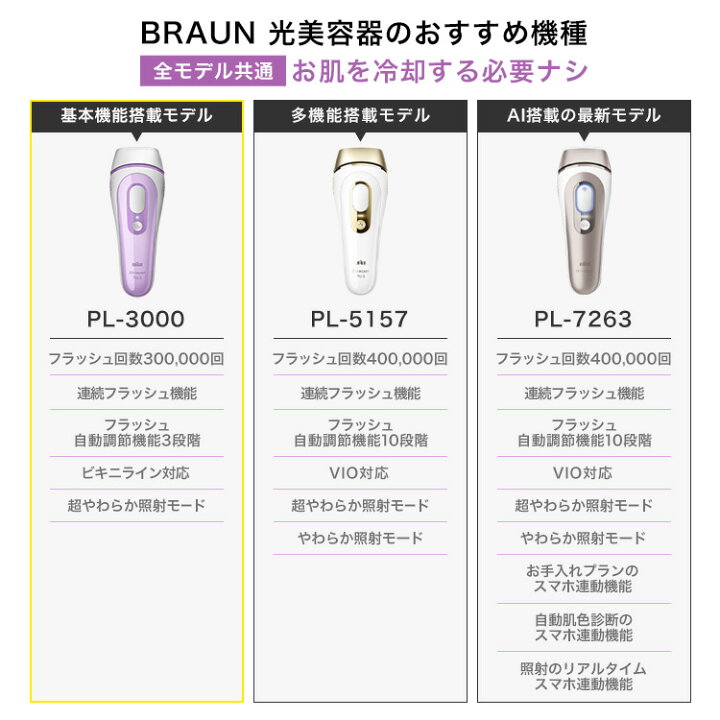 楽天市場】【50%OFFクーポン利用で 54,780円 ⇒ 27,390円】7/4(土)20 