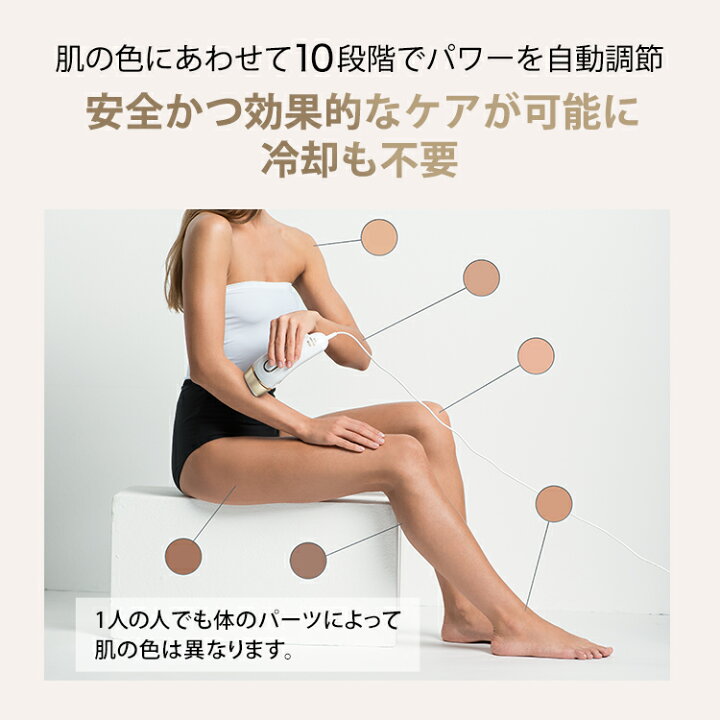 楽天市場】脱毛器・光美容器を手掛けるブラウン シルクエキスパート 