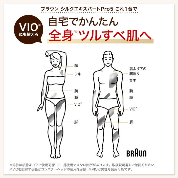 楽天市場 30 Offクーポン 11 10 木 がマラソン最後のお得な1日 ブラウン 光美容器 シルクエキスパート Pl 5137 プレミアムモデル シリーズ5 最上位モデル 正規品 Braun Vio 脱毛器 メンズ 光 脱毛 背中 家庭用 Ipl セルフ脱毛 フラッシュ ムダ毛処理 脱毛機