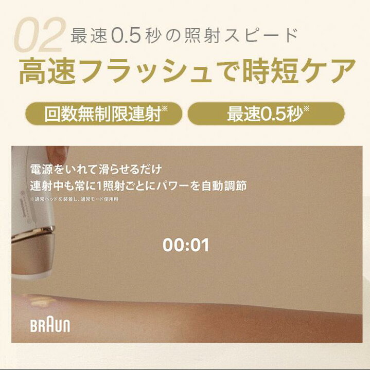 楽天市場】脱毛器・光美容器を手掛けるブラウン シルクエキスパート PL 