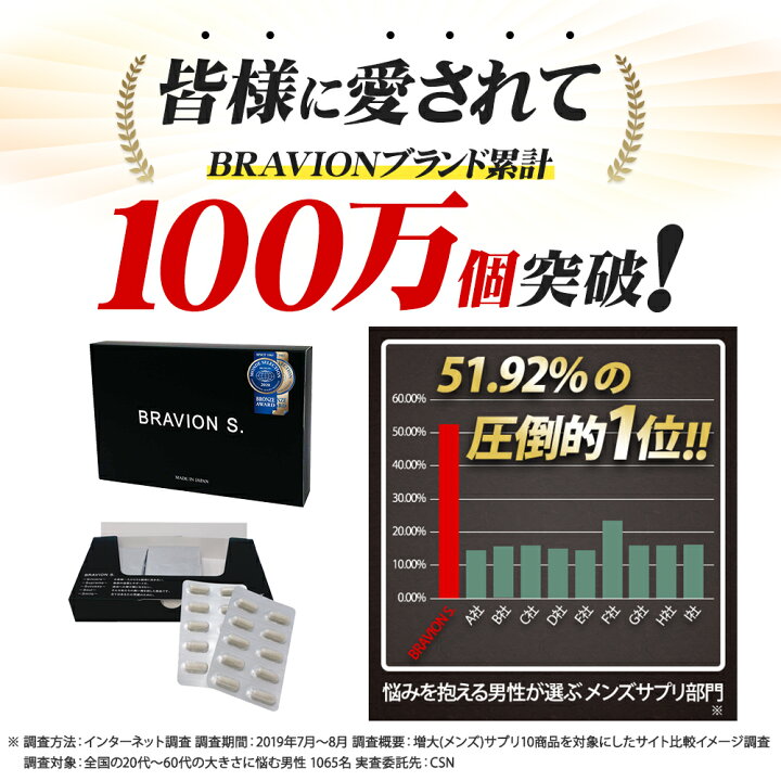楽天市場】増大サプリ BRAVION S. ブラビオンエス 公式通販 1 