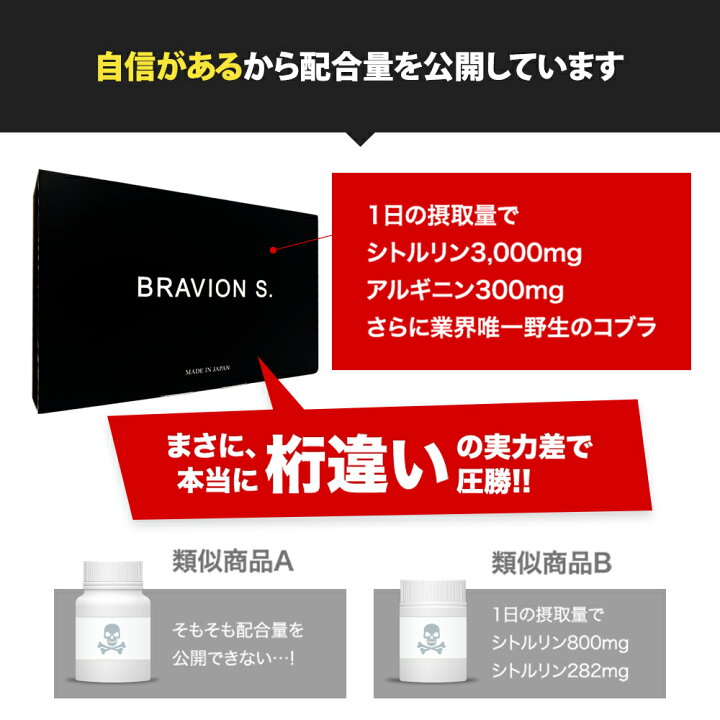 楽天市場】【お買い物マラソン期間限定15％OFFクーポン有】 増大サプリ 