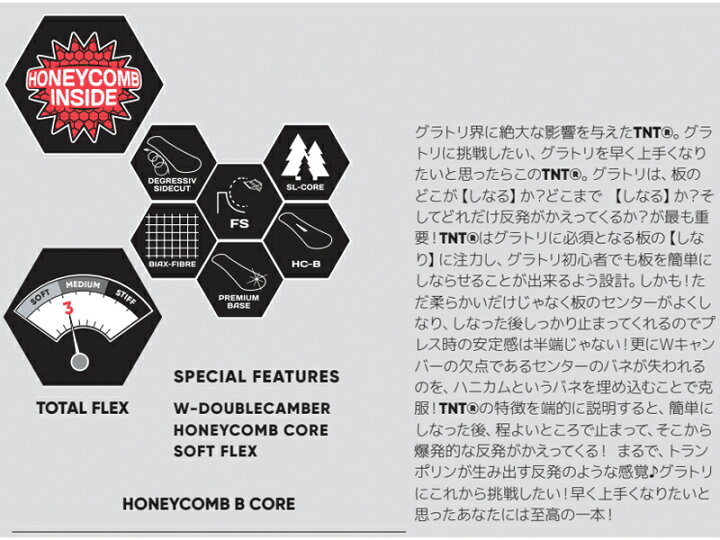 バーゲンで グラトリ Fntc 2点セット 22 23 エフエヌティーシー ツインチップ ティーエヌティー