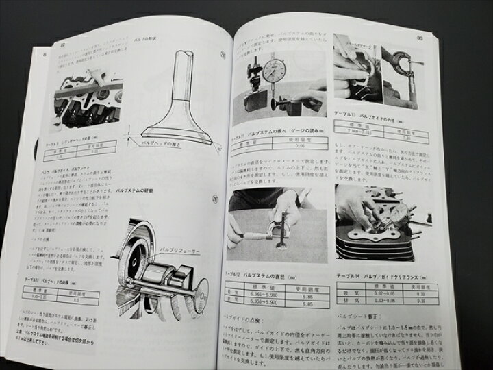 楽天市場】Z1 Z2 純正サービスマニュアル Z750RS Zシリーズ KAWASAKI  