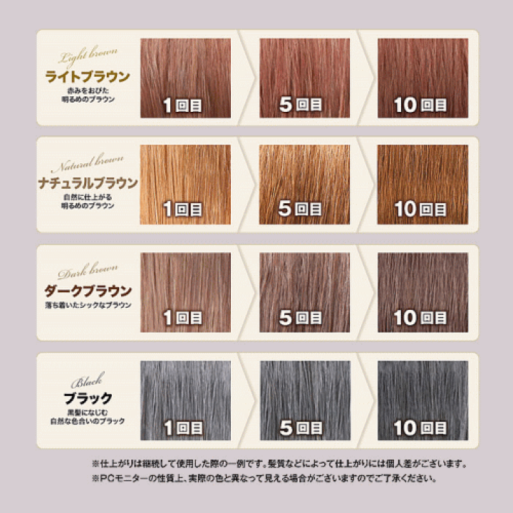 利尻ヘアカラートリートメントライトブラウンを口コミ評判から