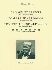 Ay^t[g^C[YFKƕUa - t[ĝ߂ 480̋ZpK