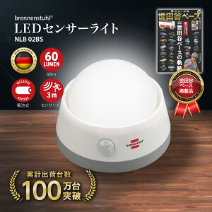 yW[W̐cJx[XfځzLED  ZT[Cg ledCg ő 20 lZT[ ^Lv   d PO ~jCg  h ԊO  邢 RpNg y 