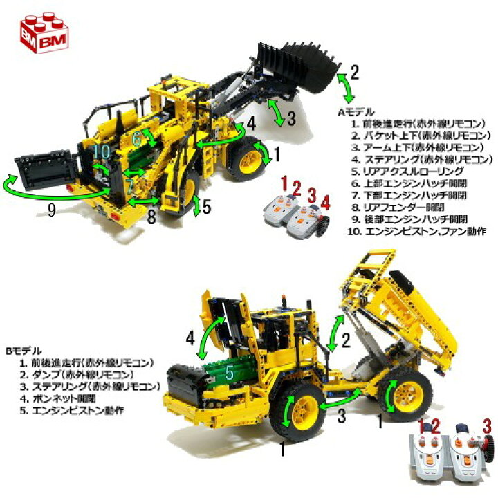 楽天市場】レゴ テクニック Volvo L350F ホイールローダー │LEGO 