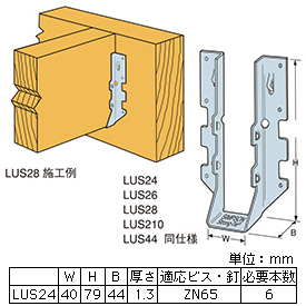 ダブルシェアハンガー LUS24 SIMPSON シンプソン金具