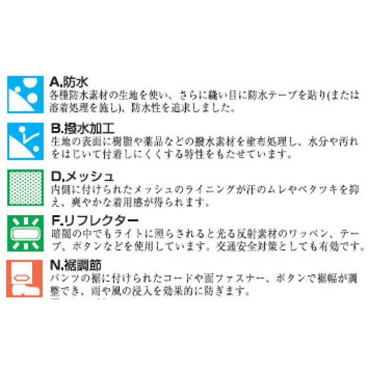 ディフェンドレインスーツ ♯3293 L ターコイズ 超安い ターコイズ