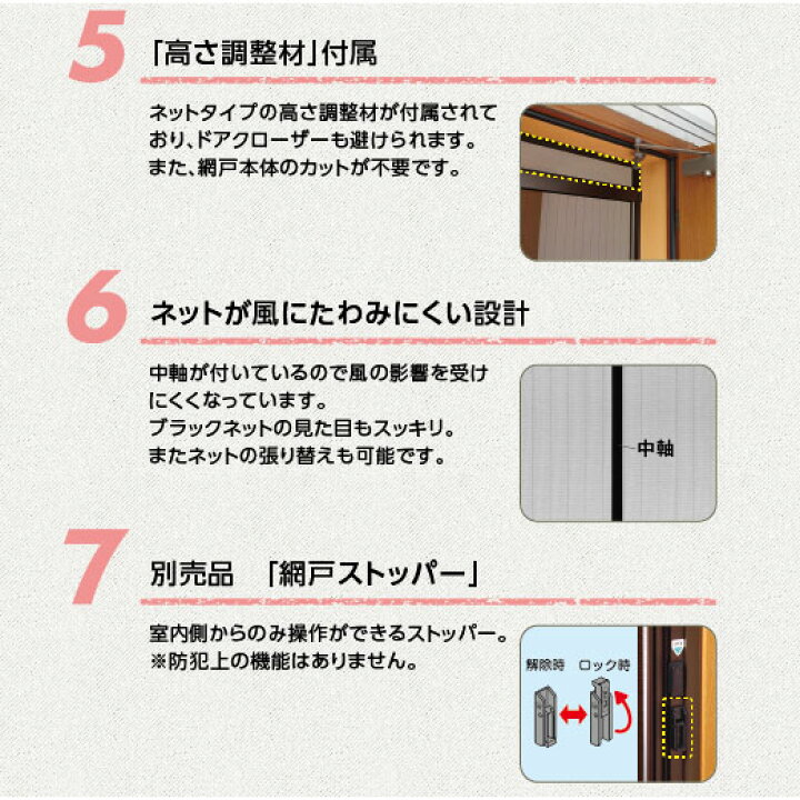 楽天市場】川口技研 ノーカットロータリー網戸II NC2-18 