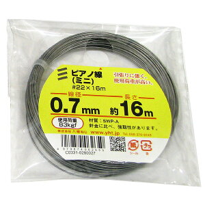 y[։z˂ sAm ~j 22 a0.7mm×16m