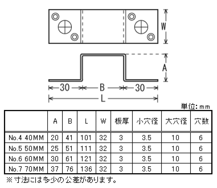 楽天市場】【メール便可】八幡ねじ 角バンド合わせ ZU NO.4 40mm 楽天市場】【メール便可】八幡ねじ 角バンド合わせ ZU NO.4 40mm