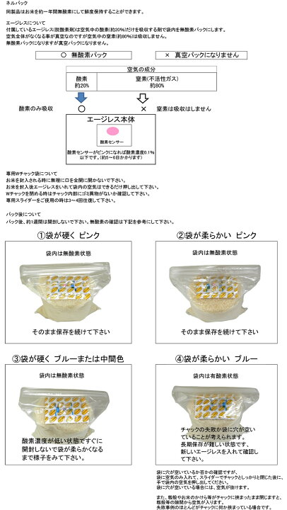 楽天市場】【メール便可】一色本店 ネルパック おこめ保存セット 270mm×480mm 5kg×3セット : ホームセンターブリコ