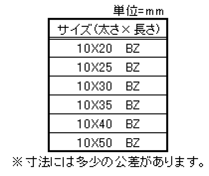 楽天市場】【メール便可】八幡ねじ 細目ボルトP1.25 M10×30 BZ 2本入 : ホームセンターブリコ 楽天市場】【メール便可】八幡ねじ 細目ボルトP1.25 M10×30 BZ 2本入 : ホームセンターブリコ