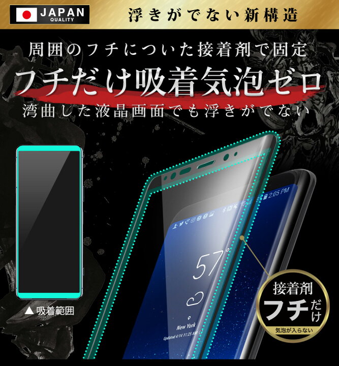 楽天市場】Xperia 5 II フィルム SO-52A SOG02 SO52A 5G Xperia5 II 