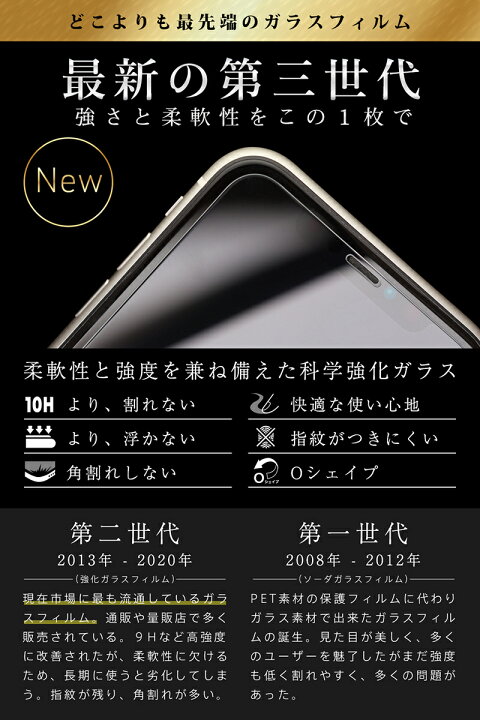 楽天市場】【10%OFFクーポン配布中】Google Pixel 7a 全面保護 ガラス 