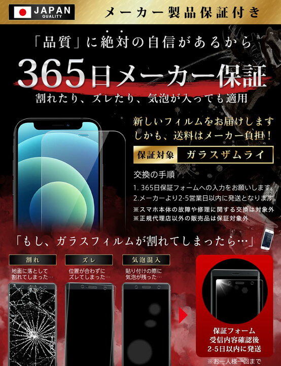 楽天市場】【10%OFFクーポン配布中】iPhone12 mini ガラスフィルム 