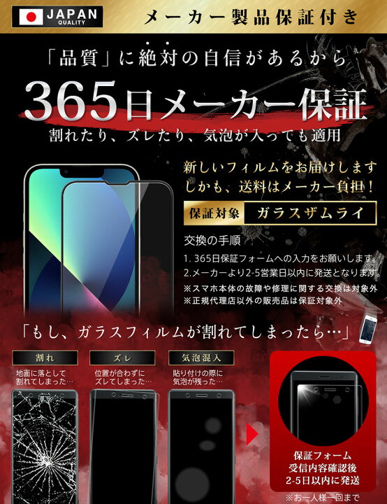 楽天市場】iPhone13 全面保護 ガラスフィルム 保護フィルム フィルム 