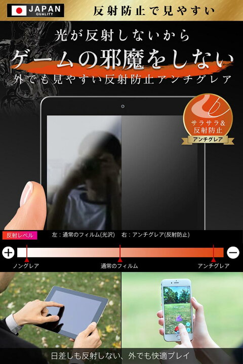 iPadminiフィルム 7.9インチ 第4 5世代 フィルム アンチグレア仕様