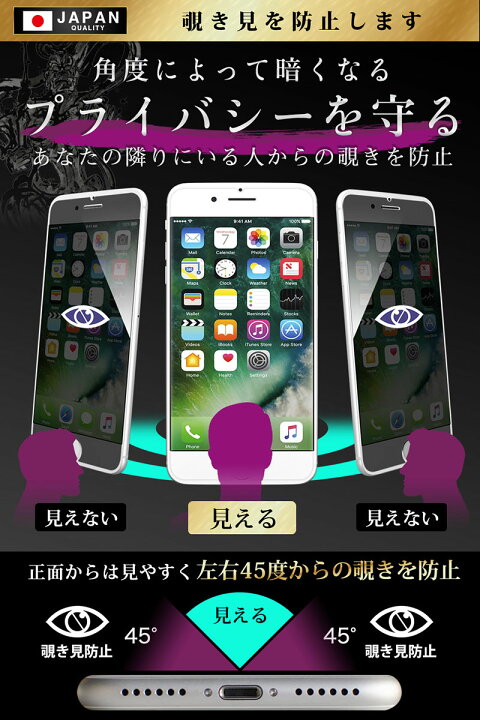 楽天市場】【覗き見防止】 iPhone13 mini ガラスフィルム 反射防止 
