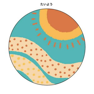 zɗDꂽR[X^[ X[p[\ily΁j SDGsi ƂʐM Tosatsushin 1000~|bL yʐM