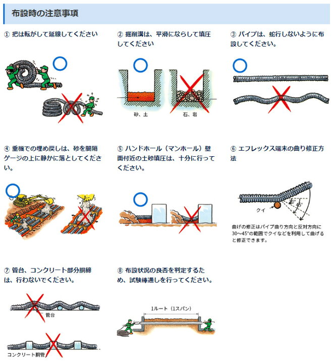 楽天市場】エフレックス FP-100 古河電工 地中埋設配管 ポリエチレン管 