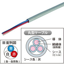 楽天市場】hp0.9-3cの通販