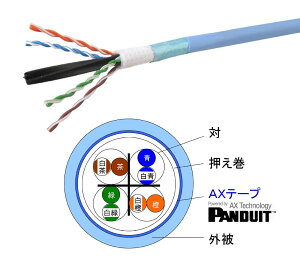 (200m��) JAPPY LAN�P�[�u�� TPCC Augmented Category 6 (Category 6A) TPCC6A 23AWG×4P ���� JP