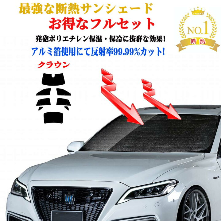楽天市場】サンシェード お得なクーポンフルセット サンシェード 