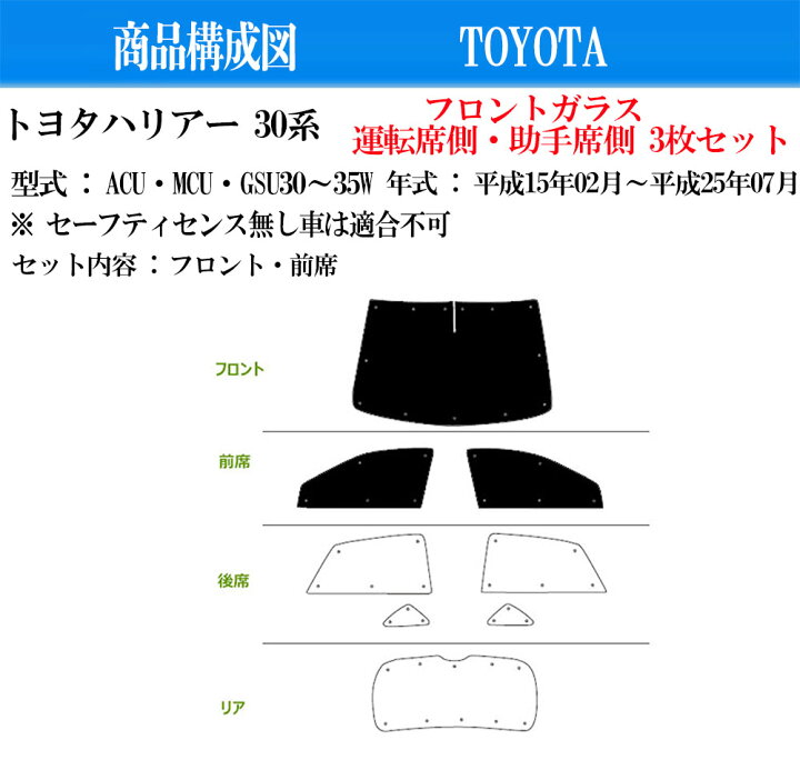 楽天市場】【お得なクーポン】サンシェード お得なクーポンフロント3枚 