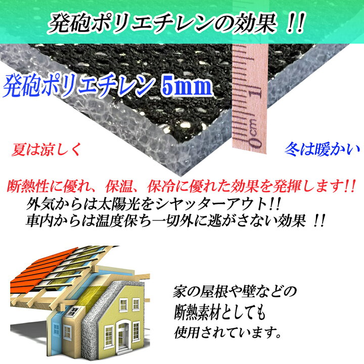 楽天市場】サンシェード お得なクーポンフルセット サンシェード 