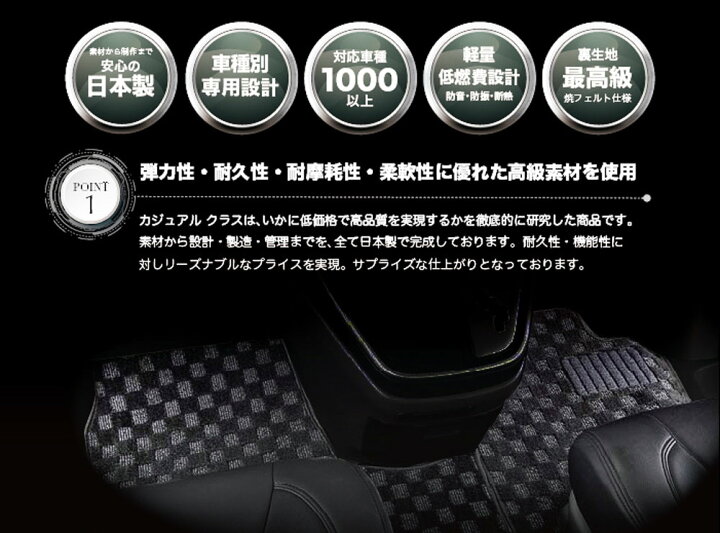 楽天市場】【お得なクーポン】 トヨタ 86 フロアマット 4点セット 型式 