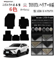 楽天市場】新型 ハリアー 専用 パーツ（対応車種メーカーBMW 