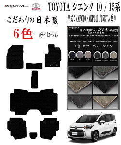 y{ztA}bg g^ V^ VG^ VG^ 10n / 15n 7l N ߘa04N08` ^ : MXPC10G MXPL10G MXPL15G 7l K\EHV p8SET CNX {  h