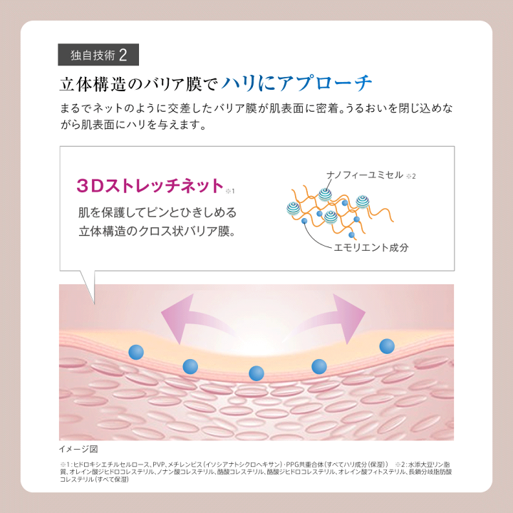 【新品未開封】ブライトエイジ ハリ美白化粧水 ハリ美白乳液状美容液 専用容器付き 新品未開封】ブライトエイジ ハリ美白化粧水 ハリ美白乳液状美容