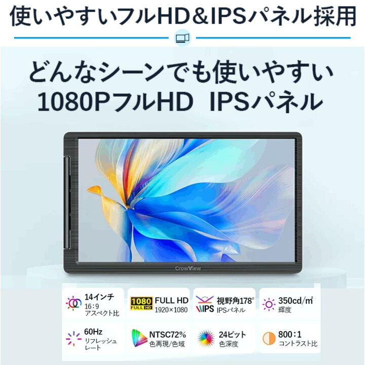 楽天市場】モバイルモニター ノートパソコン マルチディスプレイ