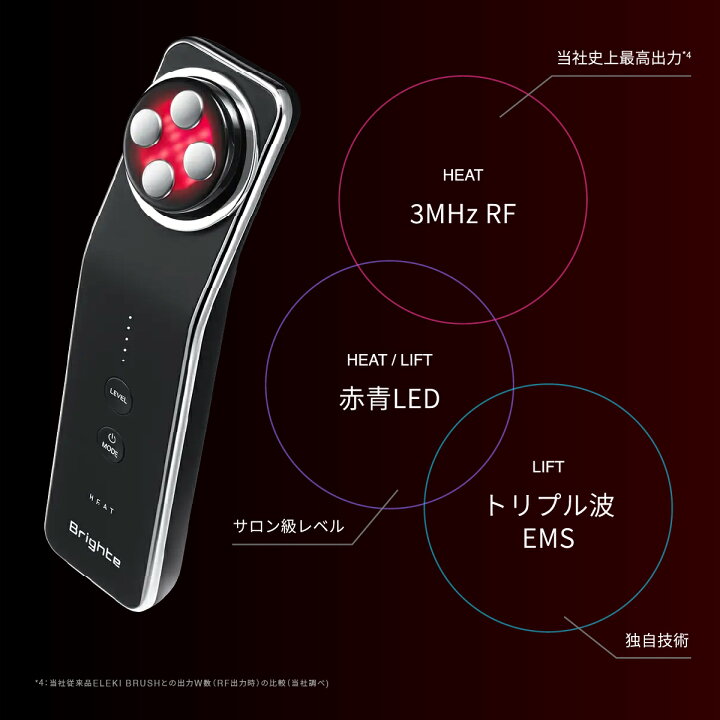 楽天市場】大切な人へのプレゼントに【ブライト公式】美顔器ギフトBOX 