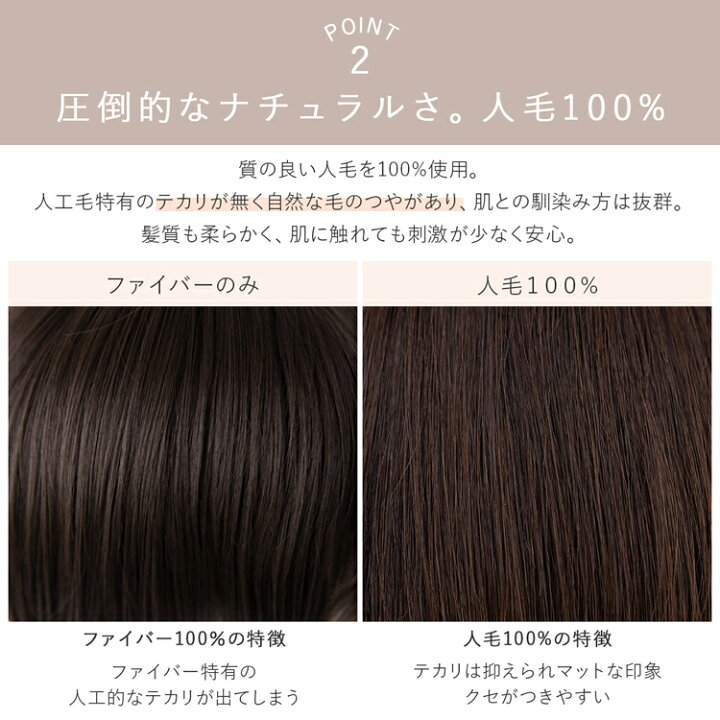 楽天市場】ウィッグ 人毛100% 選べる4タイプ【返品/色交換OK】 医療用  