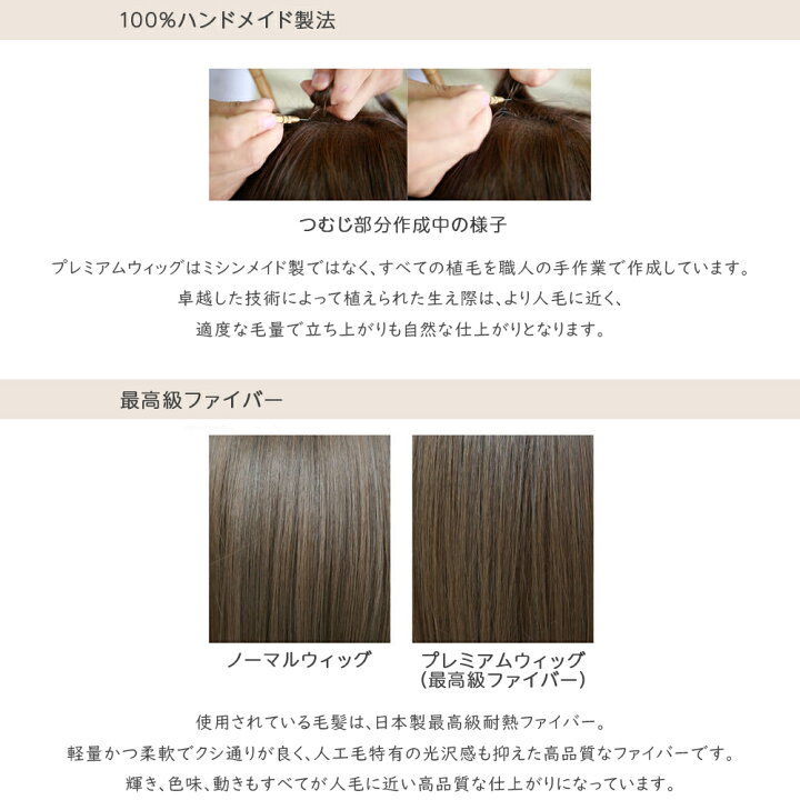 楽天市場 ウィッグ ボブ 総手植え ウイッグ フルウィッグ 医療用ウィッグ 医療用 自然 手植え かつら ボブウィッグ ミディアム ショートボブ 軽い 軽量 抗がん剤 白髪隠し 黒髪 レディース レイヤー ワンカール ボブスタイル 女性 つけ毛 結婚式 ハロウィン コスプレ