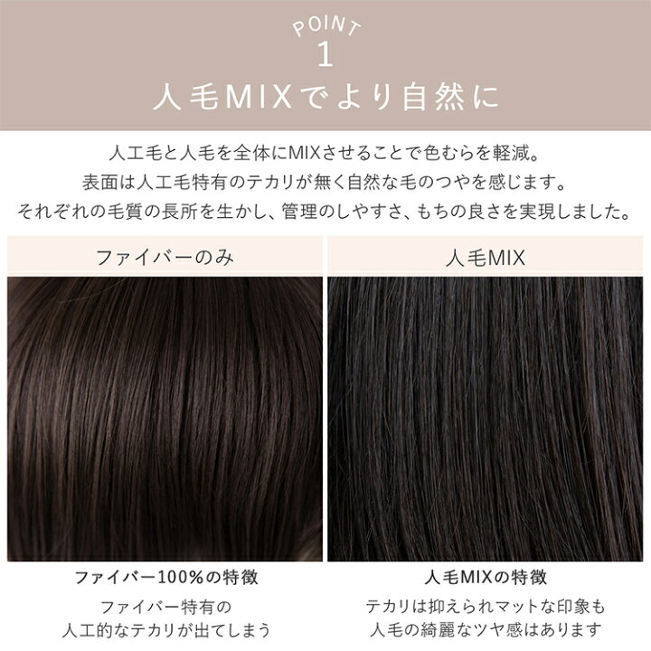 楽天市場】【返品・色交換OK】【新発売 医療用ウィッグ ルフレボブ 