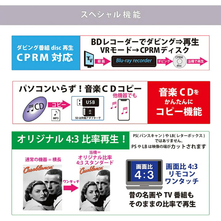 楽天市場】【送料無料】arwin DVDプレーヤー APD-143N 14型 ポータブル  