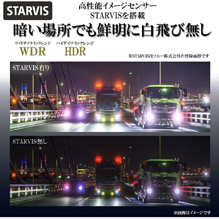 楽天市場】【送料無料】KEIYO デジタルバックミラー AN-M005 防眩機能 