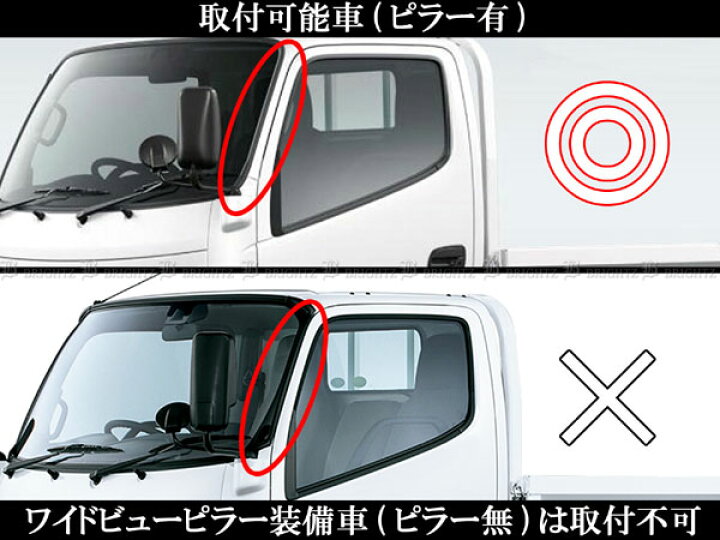 51 Off Jet フロントパネル 日野 2t デュトロ ワイド車用 Surpr Com Ar