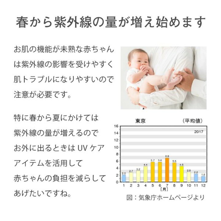 楽天市場 Brilbe 抱っこ紐 ケープ Uvカット ベビーカー カバー ひよけカバー ケープ Uvカット98 日除け お出かけ 春 夏 秋 授乳ケープ 紫外線カット フード付き 抱っこひも 足元まですっぽり 出産祝い 新生児1か月 3歳まで 抱っこ紐ケープ Brilbe Shop 楽天市場 Brilbe 抱っこ紐 ケープ Uvカット ベビーカー カバー ひよけカバー ケープ Uvカット98 日除け お出かけ 春 夏 秋 授乳ケープ 紫外線カット フード付き 抱っこひも 足元まですっぽり 出産祝い 新生児1か月 3歳まで 抱っこ紐ケープ Brilbe Shop