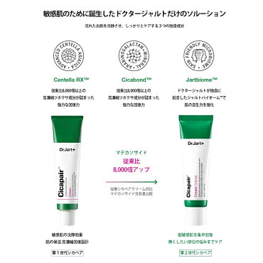 Cicapair