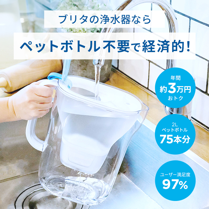 楽天市場】【ギフト】公式 浄水器のブリタ ポット型浄水器
